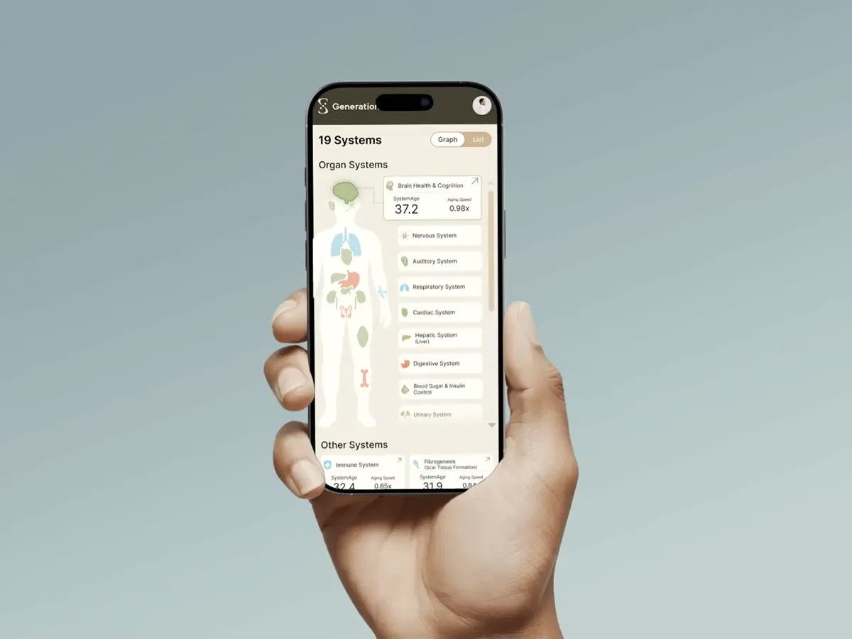 Generation Lab: Biological Age Test & Personal Age Reversal